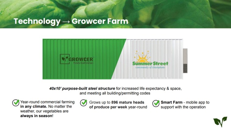 Tech Growner Farm